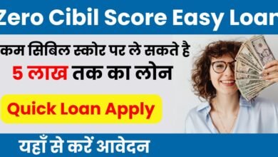 Instant loan on CIBIL score